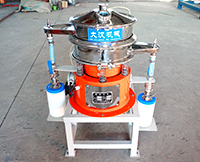 氣體保護(hù)振動(dòng)篩是依靠一些氣體的保護(hù)完成物料在篩分，能夠保證物料在篩分過(guò)程種不會(huì)被氧氣氧化。